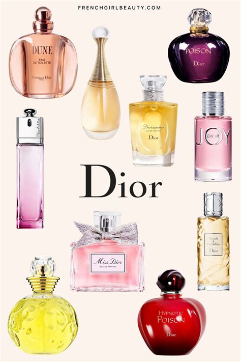 dior perfumea|list of dior perfumes.